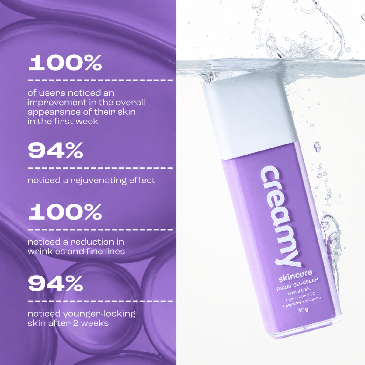 Creamy Duo Calming Cream + Retinol - Creamy Skincare