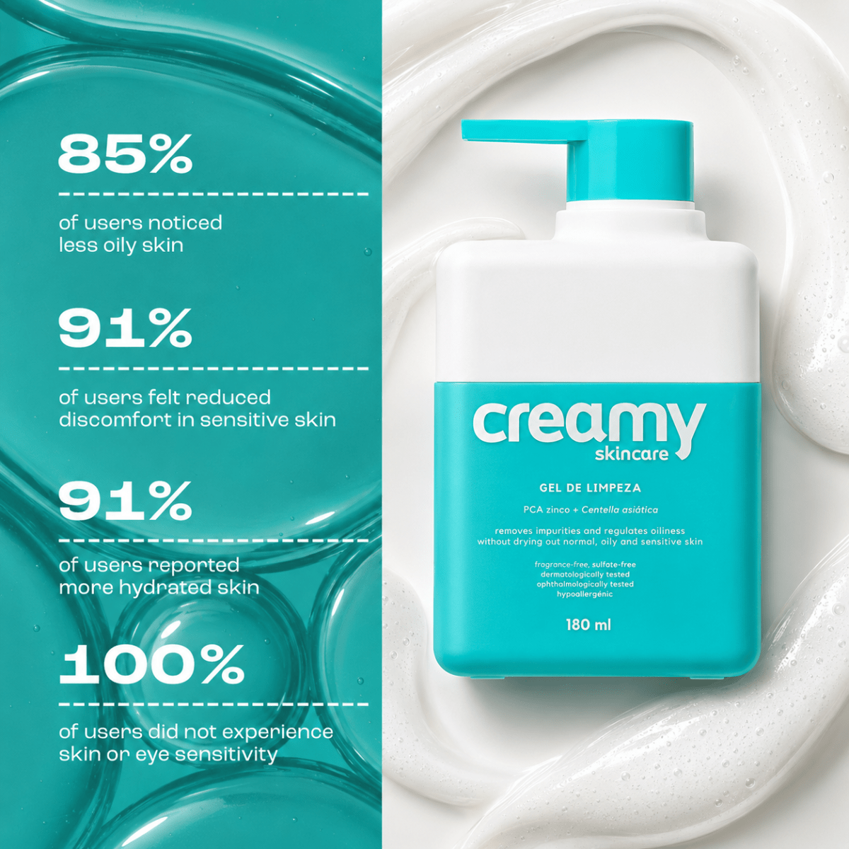 CREAMY Gentle Oil-Control Cleansing Gel - Creamy Skincare