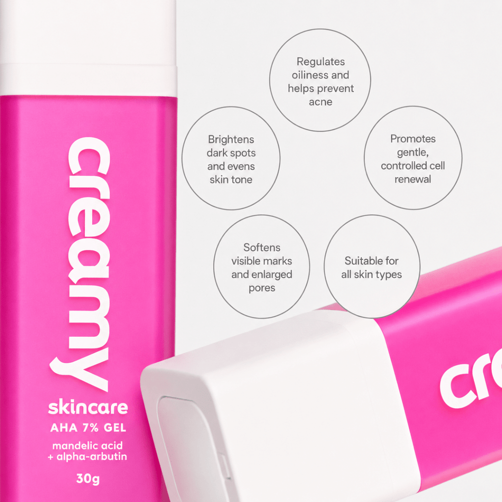Creamy Glycolic + Mandelic Duo - Skin Transforming Combo - Creamy Skincare