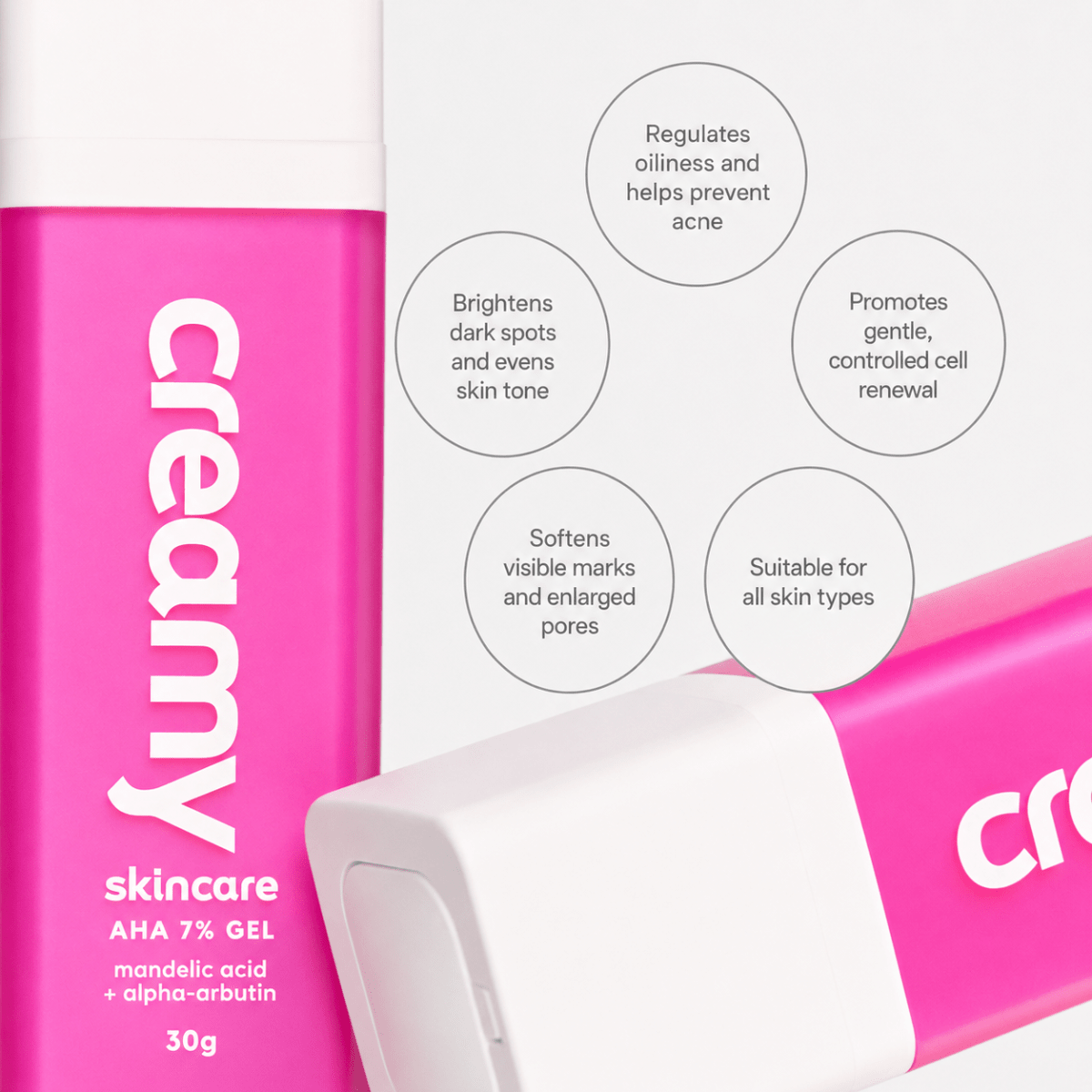 Creamy Glycolic + Mandelic Duo - Skin Transforming Combo - Creamy Skincare