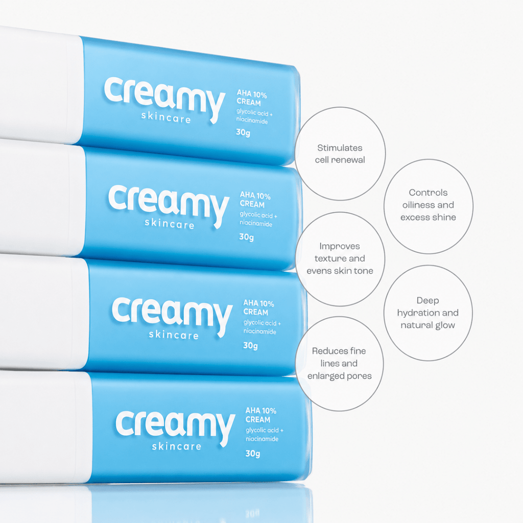 Creamy Glycolic + Mandelic Duo - Skin Transforming Combo - Creamy Skincare