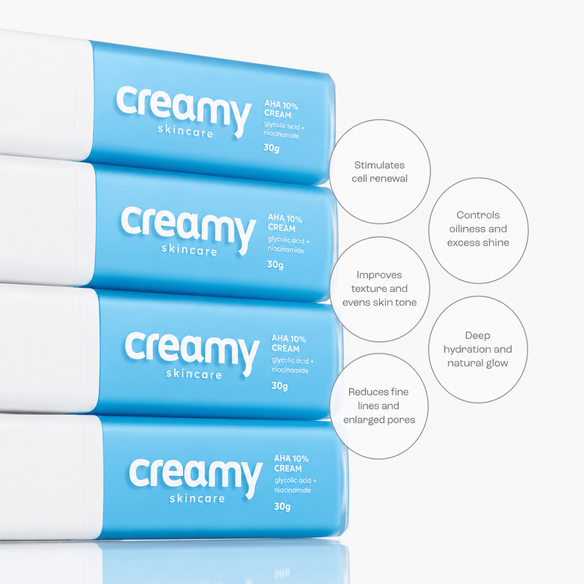 Creamy Glycolic + Mandelic Duo - Skin Transforming Combo - Creamy Skincare