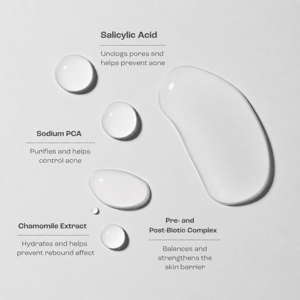Creamy Mandelic + Salicylic Duo - Advanced Acne Treatment - Creamy Skincare