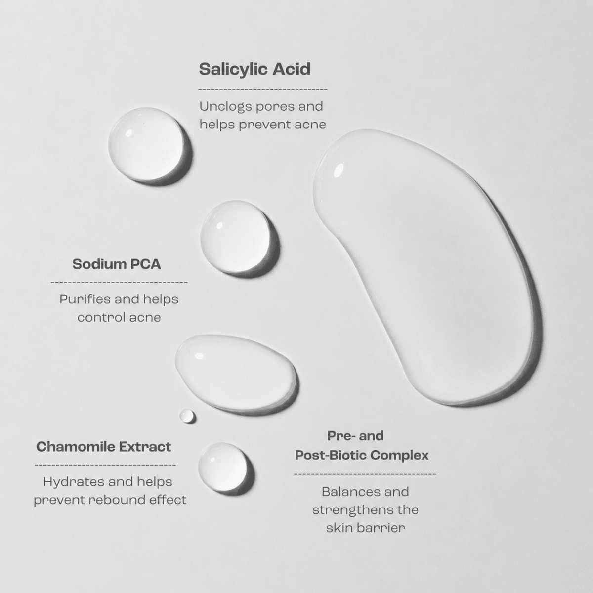 Creamy Mandelic + Salicylic Duo - Advanced Acne Treatment - Creamy Skincare
