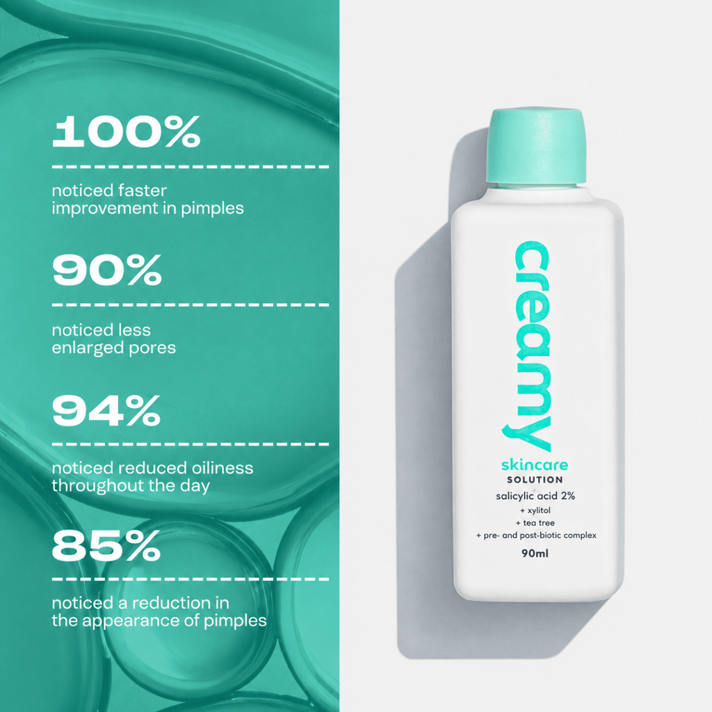Creamy Mandelic + Salicylic Duo - Advanced Acne Treatment - Creamy Skincare