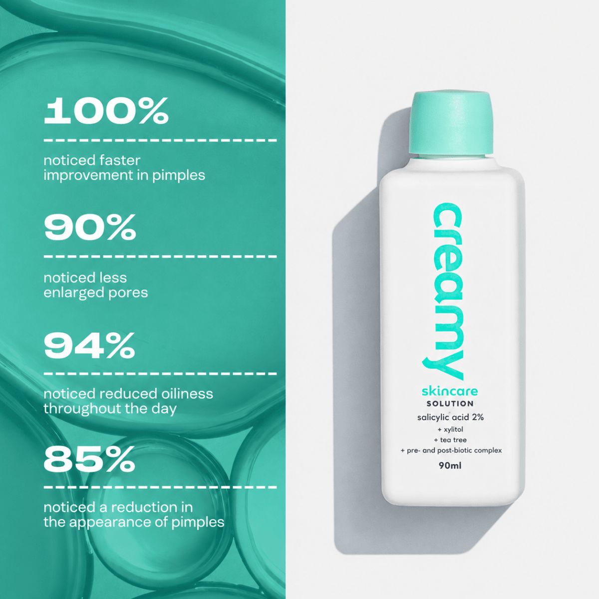 Creamy Mandelic + Salicylic Duo - Advanced Acne Treatment - Creamy Skincare