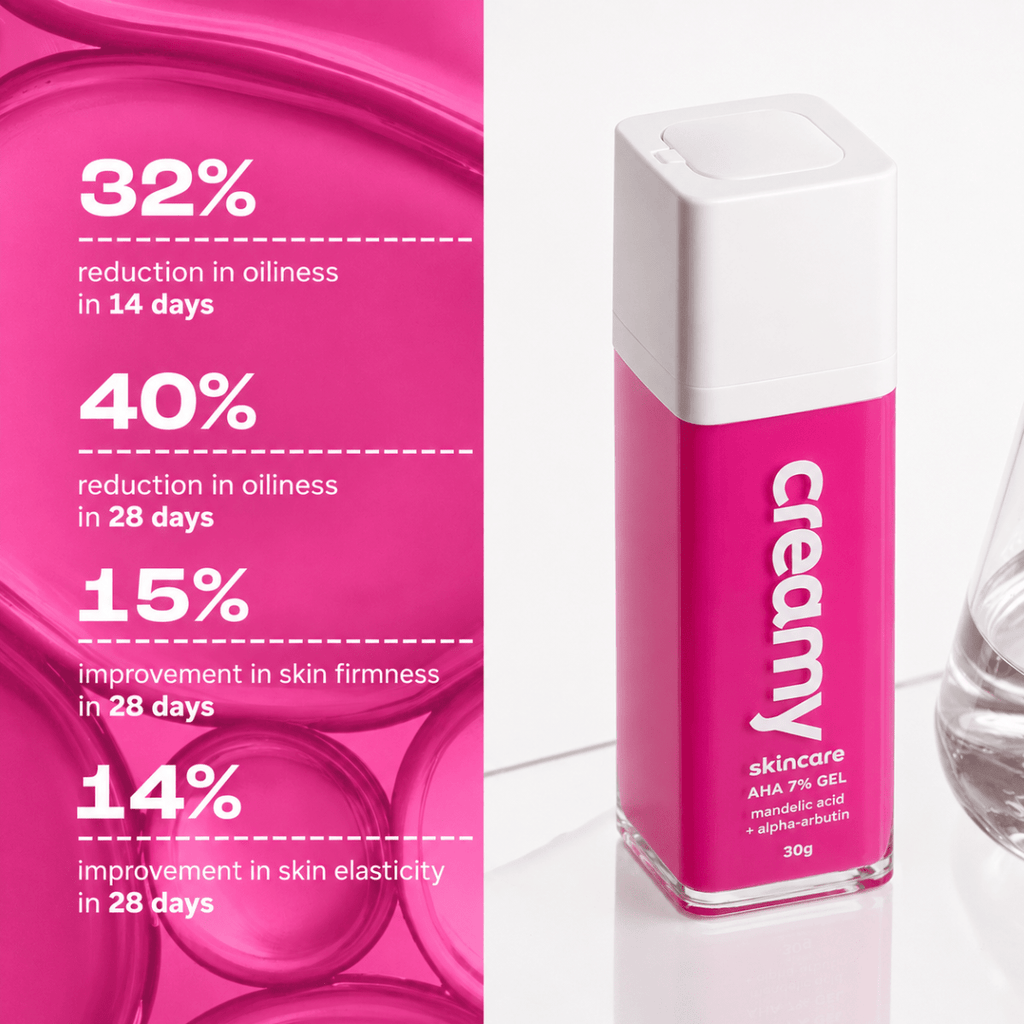 Creamy Mandelic + Salicylic Duo - Advanced Acne Treatment - Creamy Skincare