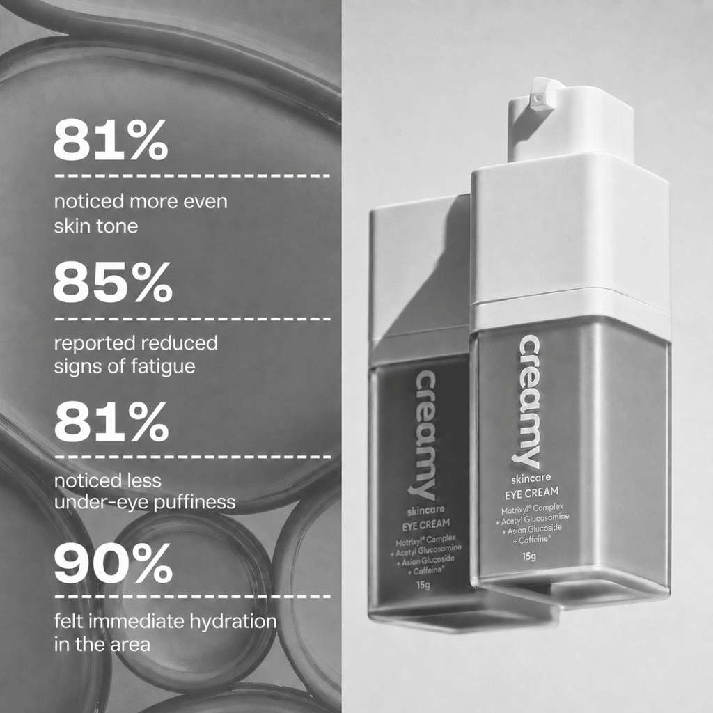 Creamy Peptide + Eye Cream Duo - Advanced Anti-Aging Solution - Creamy Skincare