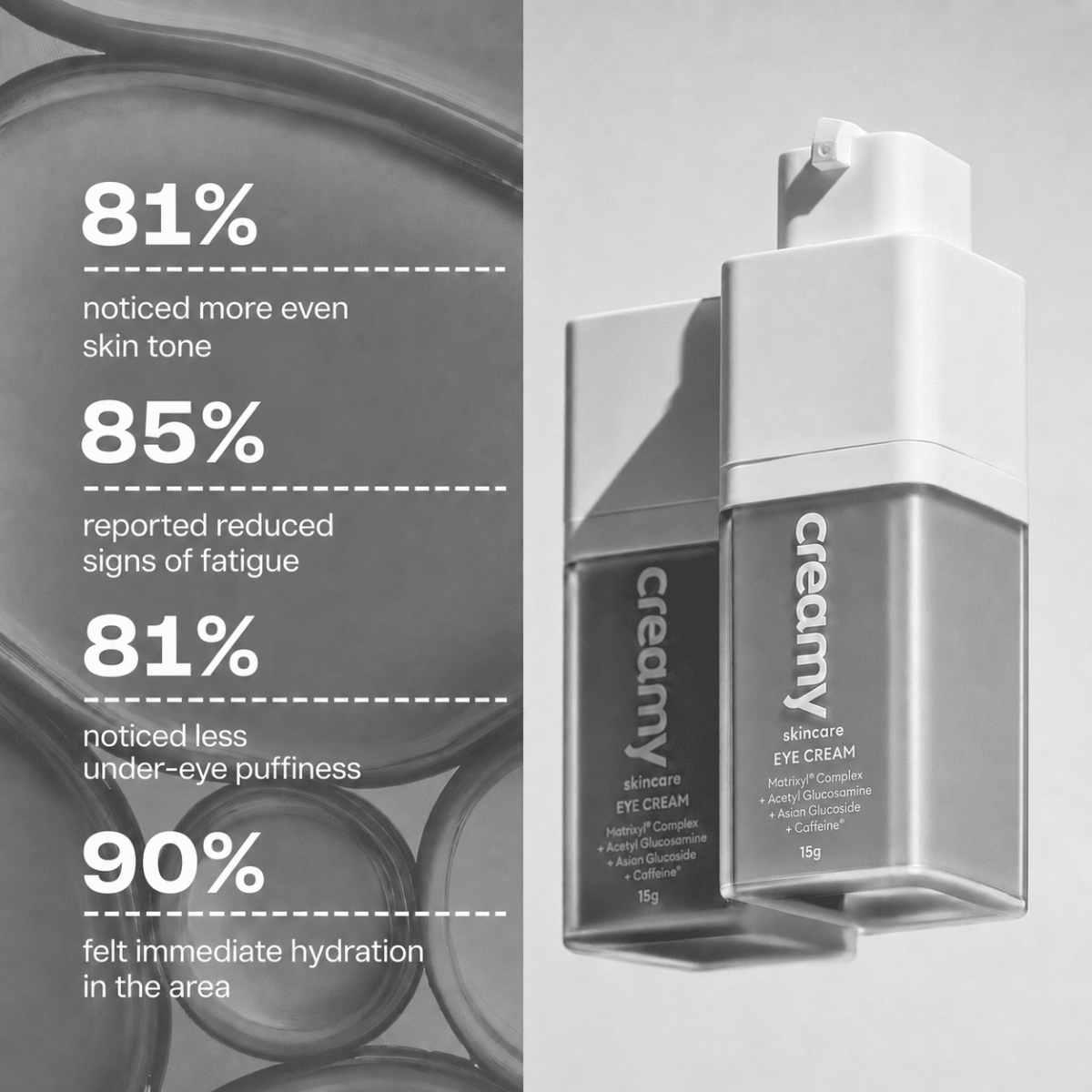 Creamy Peptide + Eye Cream Duo - Advanced Anti-Aging Solution - Creamy Skincare