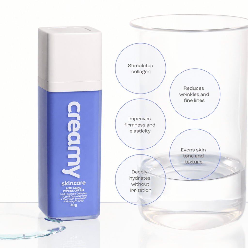 Creamy Peptide + Retinol Duo - Ultimate Anti-Aging Powerhouse - Creamy Skincare